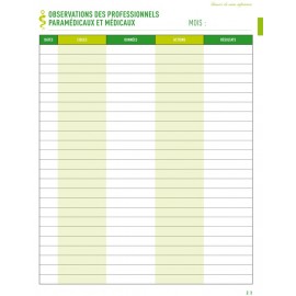 5-Dossier DSI infirmier