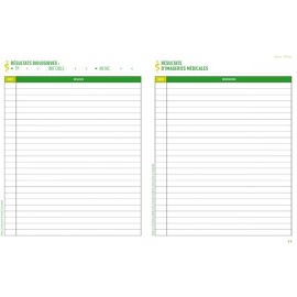 6_Dossier patient (DSI) Trimestre