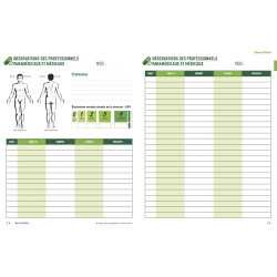 Fiche observations - cibles - BSI